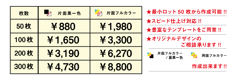名刺 ショップカード はんこ屋さん21新横浜店